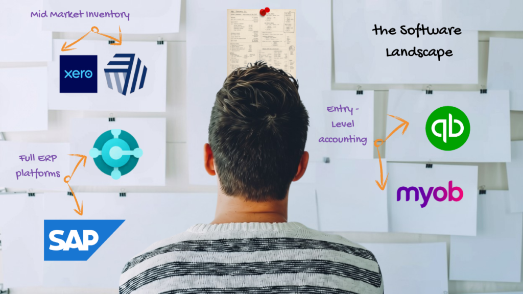 Inventory accounting software options including Xero, Cin7, Business Central, QuickBooks, MYOB and SAP