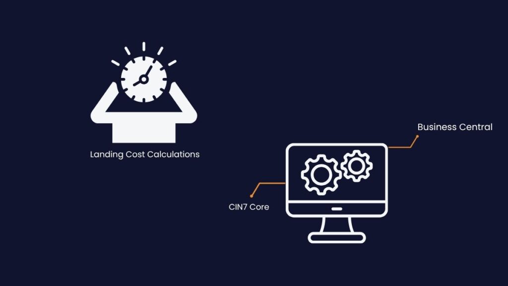 Delayed import cost invoices