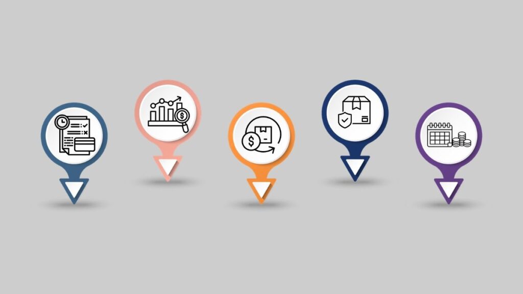 Key indicators for preparing inventory levels for Cyber Monday